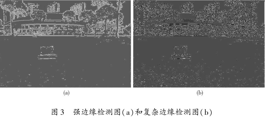 基于雙目視覺的自動駕駛算法