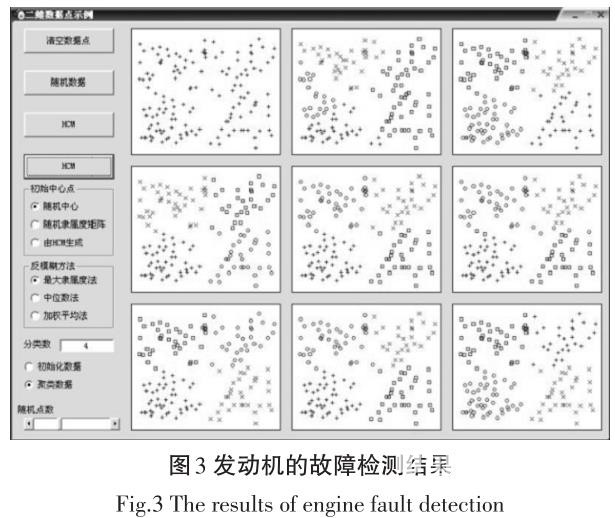 智能無人駕駛汽車發(fā)動機故障檢測方法研究