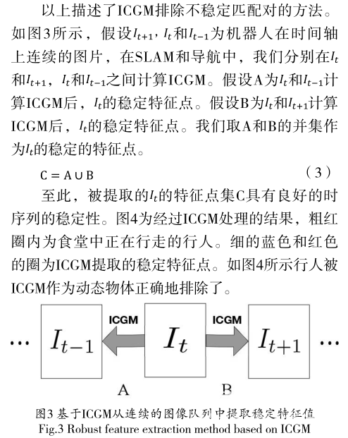 基于視覺和距離傳感器的SLAM和導航方法的探新