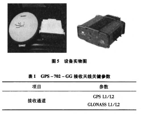 無人駕駛智能車導航系統控制研究