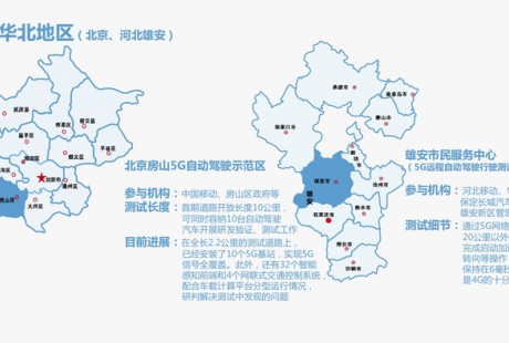 5G自動駕駛試驗場圖鑒：全國24城落地8大測試區，東北西北“缺席”