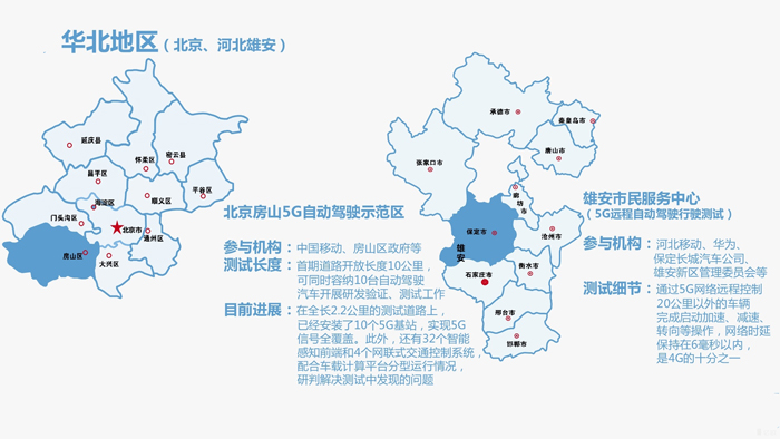 5G自動駕駛試驗場圖鑒：全國24城落地8大測試區，東北西北“缺席”