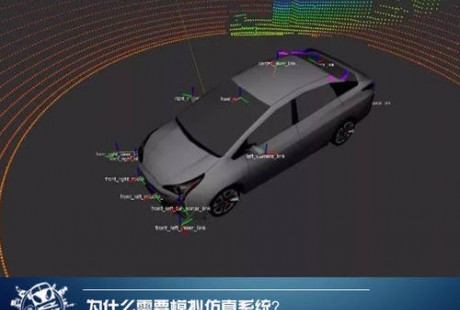 新型自動駕駛仿真系統研發成功！