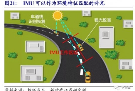 杭州無人駕駛汽車開放測(cè)試 華為等獲得測(cè)試牌照