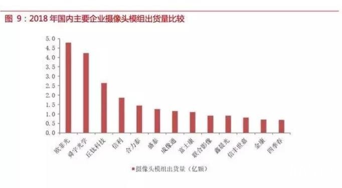 自動(dòng)駕駛傳感器：格局和路徑全解析