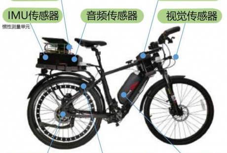 清華大學這輛“成精”的自行車，背后究竟有何“天機”？