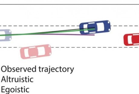 MIT研發(fā)自動(dòng)駕駛AI系統(tǒng) 可對(duì)人類駕駛員的性格進(jìn)行分類
