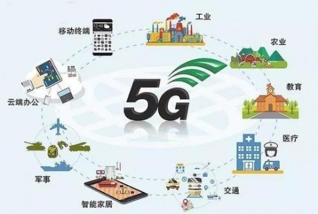 電腦打電話、無人駕駛…2020年，來試試5G？