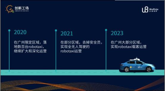 疫情后的無人駕駛：行業(yè)癢點轉痛點，技術研發(fā)、市場推廣提速