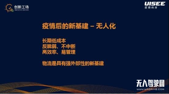 疫情后的無人駕駛：行業(yè)癢點轉痛點，技術研發(fā)、市場推廣提速