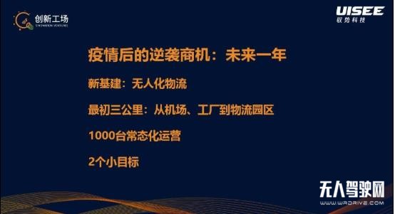 疫情后的無人駕駛：行業(yè)癢點轉痛點，技術研發(fā)、市場推廣提速