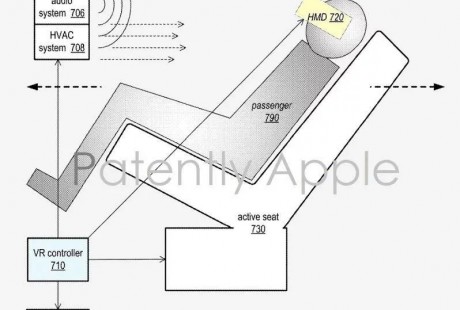 蘋果又獲專利:專為自動駕駛汽車乘客提供沉浸式VR體驗