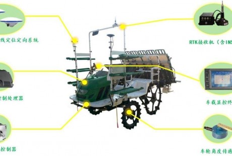 寧波首臺無人駕駛插秧機亮相 搭載北斗導航駕駛系統(tǒng)