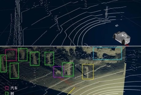 阿里達摩院自動駕駛技術升級：模擬線束量提升3倍以上