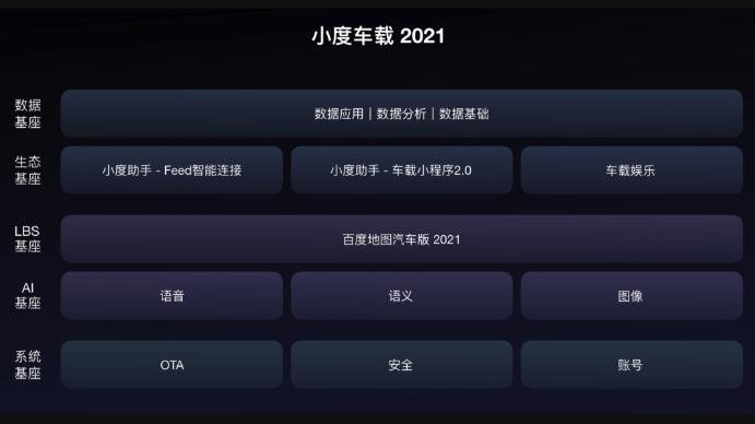 5年全面商用，10年告別限行限購，自動駕駛終于將走進現實？