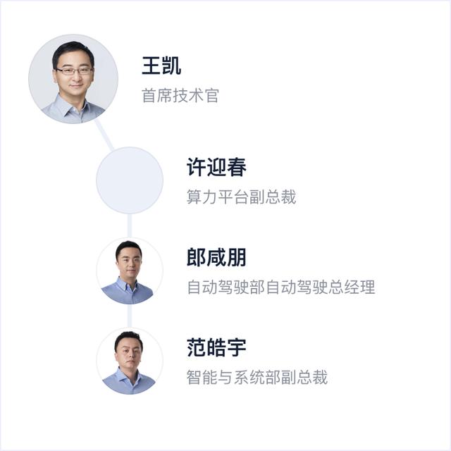 對話理想 CTO 王凱：解密 2025 自動駕駛企業的入場門票