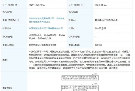 京東關(guān)聯(lián)公司申請“一種無人駕駛控制方法和裝置”專利