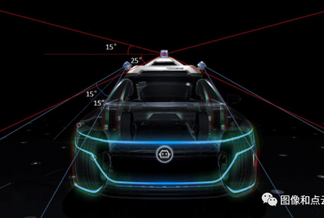 一文詳解激光雷達(dá)感知方案