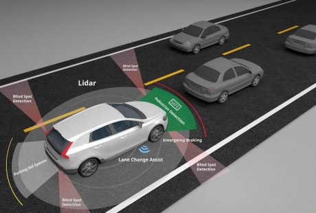 自動駕駛：5G與電動車兩條萬億賽道的終極合攏處